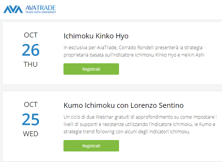 Come riconoscere i migliori webinar trading